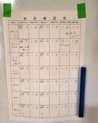 BCP（事業継続計画）に関する研修と訓練3